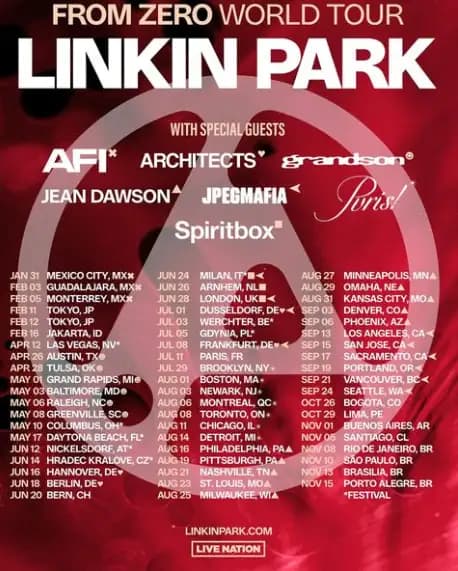 Jakarta Jadi Satu-satunya Kota di Asia Tenggara yang Gelar Konser Linkin Park