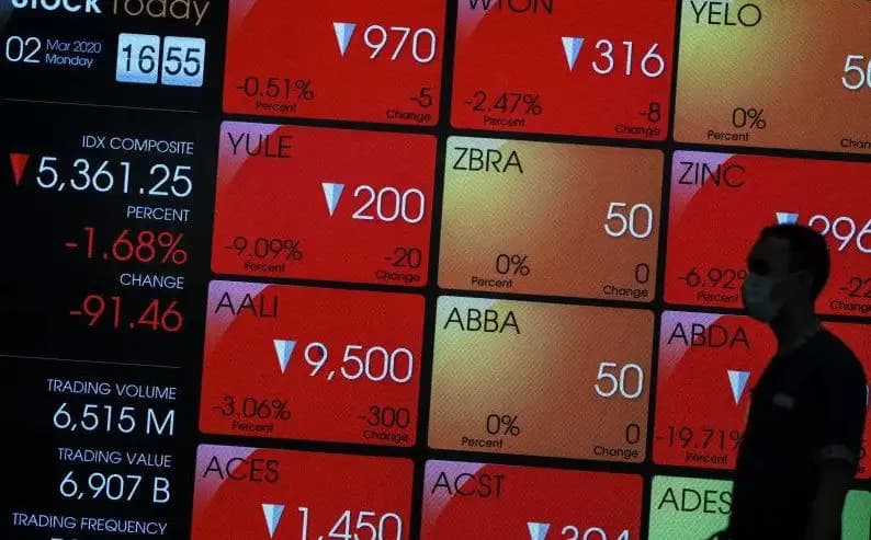 Anjlok Hampir Dobel Digit, BEI Lakukan Penghentian Sementara Perdagangan Efek