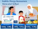 blog img
