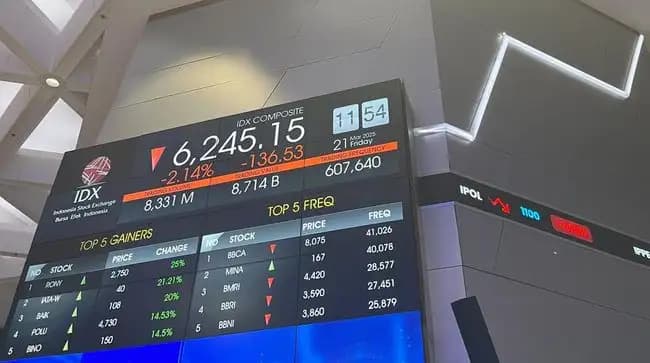 IHSG Melemah di Awal Sesi, Rupiah Tertekan Jelang Keputusan The Fed  