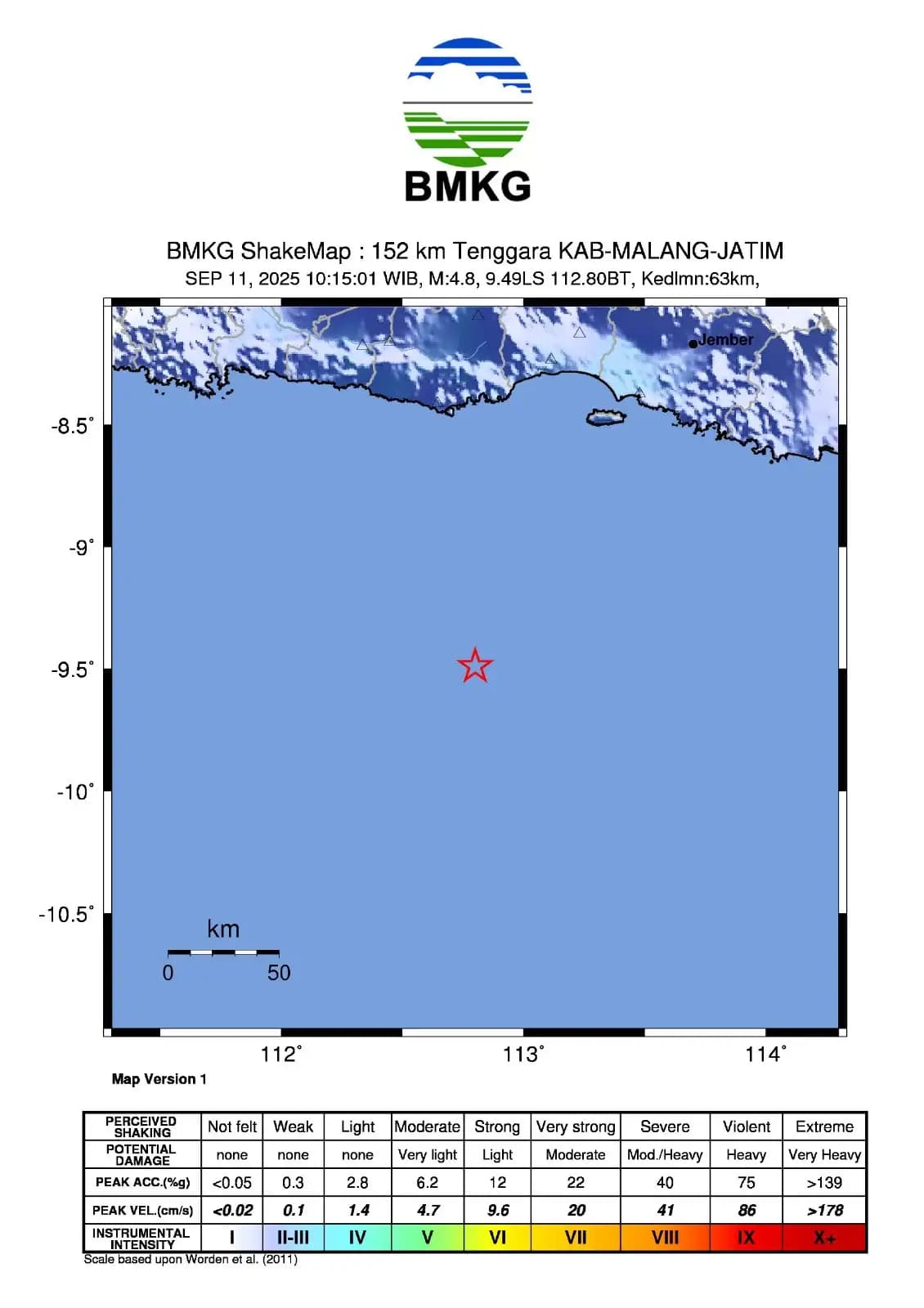 Gempa Magnitudo 4,8 Guncang Malang, BMKG Pastikan Tak Berpotensi Tsunami